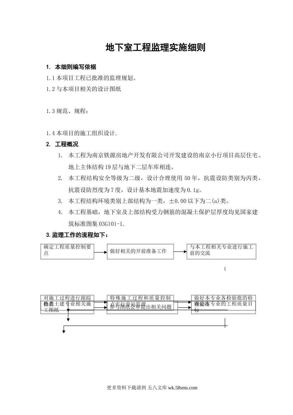 地下室工程工程监理实施细则.doc_第1页