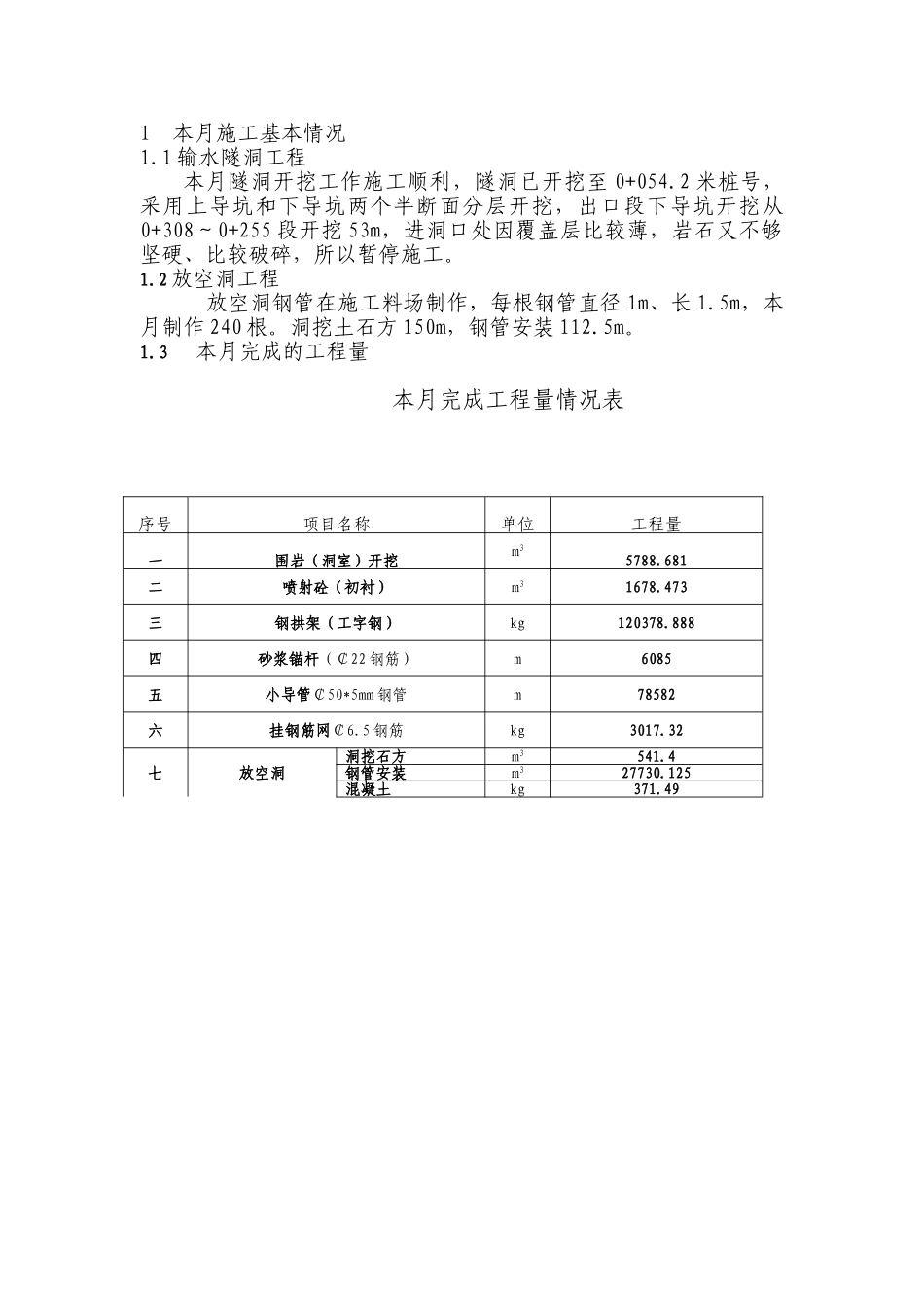 某冶炼厂铁路专用线改河道引水隧道工程监理月报.doc_第3页