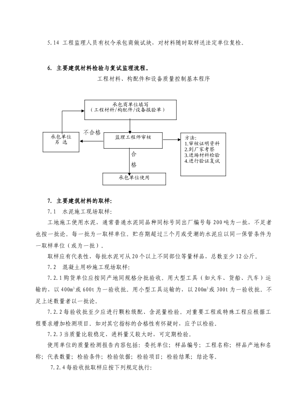 主要建筑材料监理细则.doc_第3页