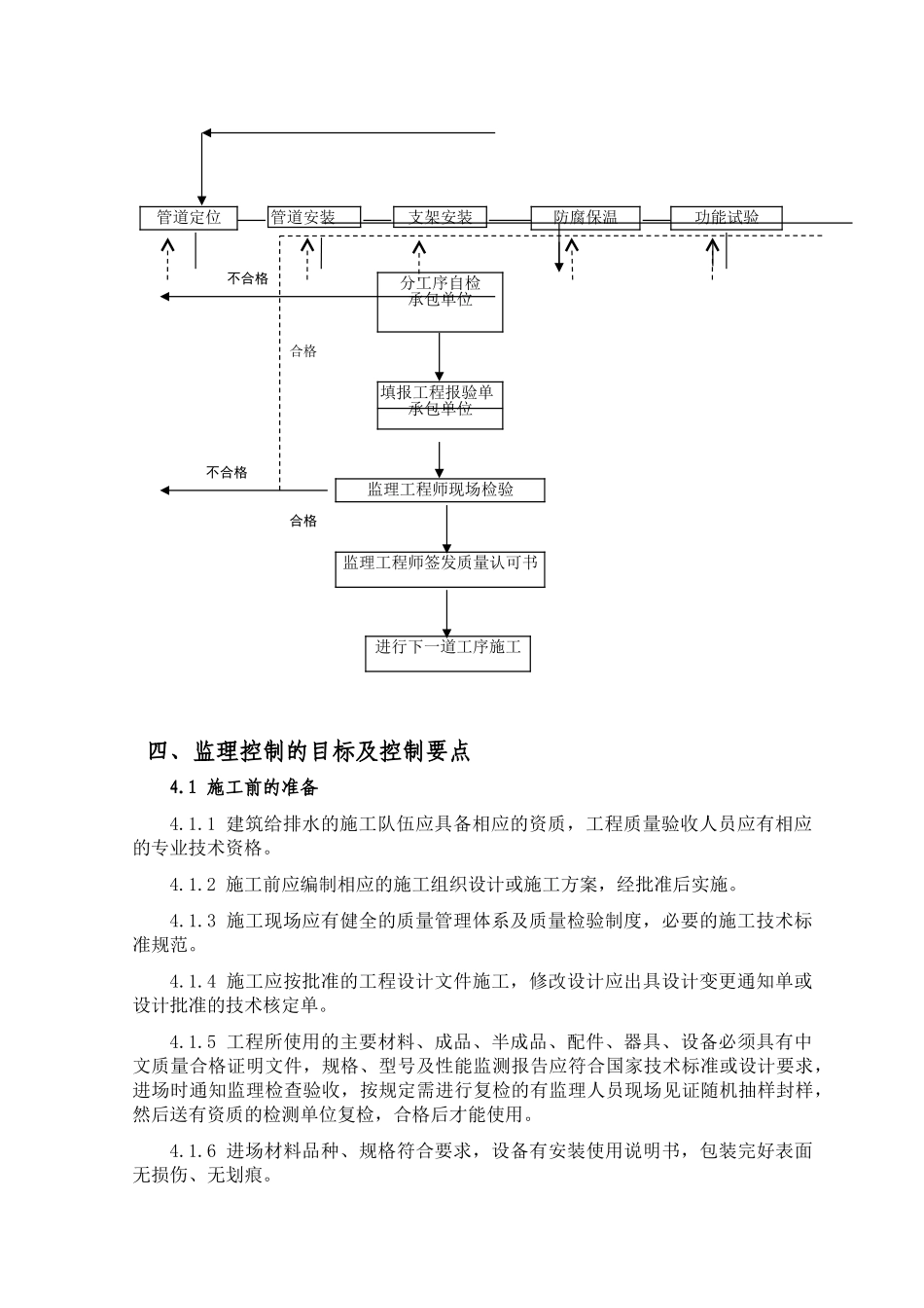 某宾馆改造给排水工程监理细则.doc_第3页