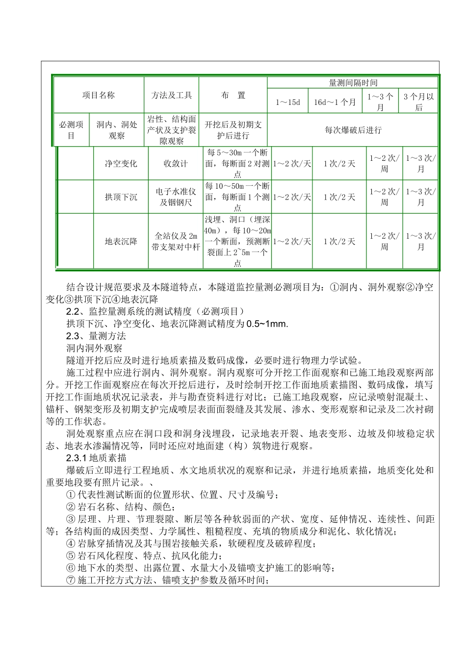 隧道监控量测技术交底书.doc_第2页