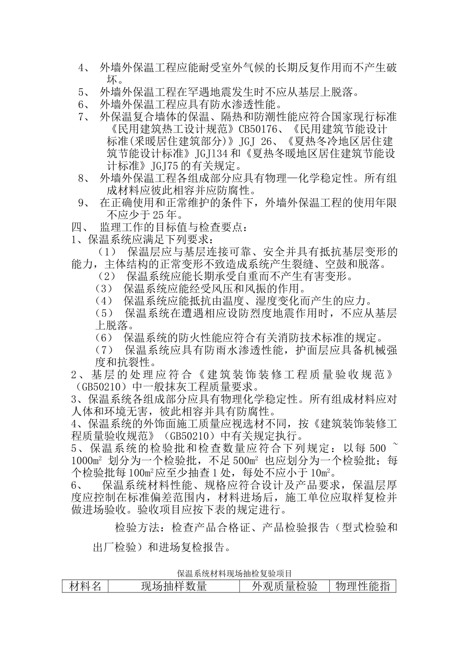 枫润家园住宅楼节能工程监理实施细则.doc_第3页