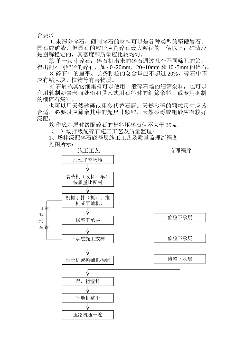 路面底基层、基层施工监理实施细则.doc_第2页