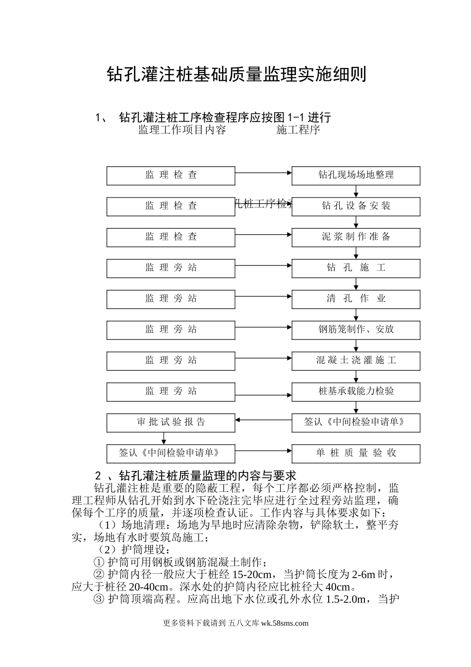 钻孔灌注桩质量监理实施细则.doc_第1页