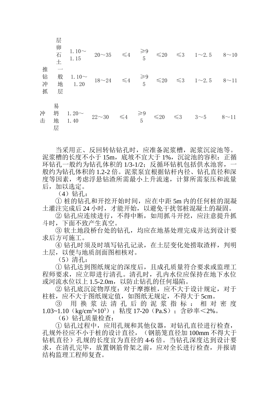 钻孔灌注桩质量监理实施细则.doc_第3页