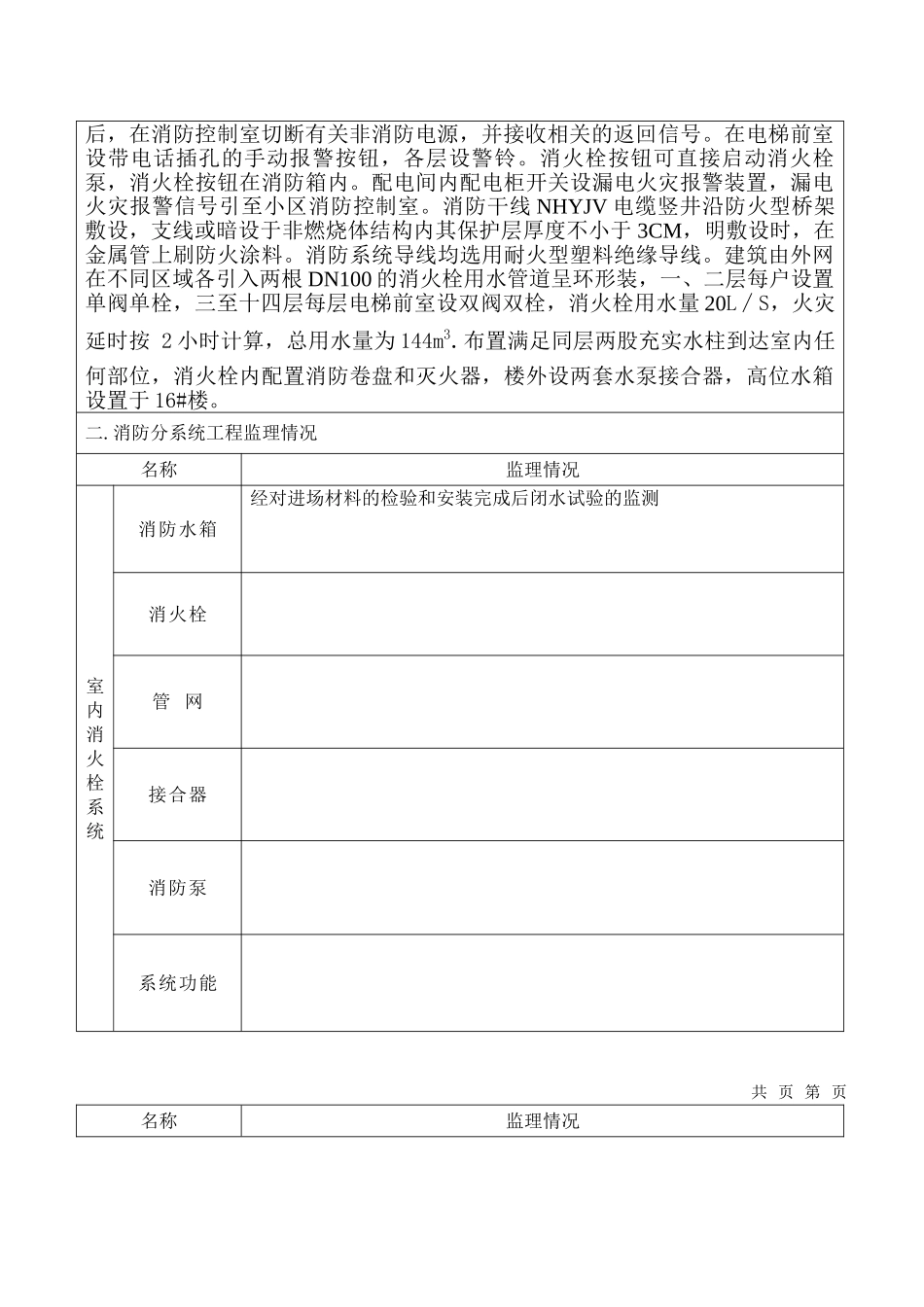 建筑消防设施质量监理报告1.doc_第3页