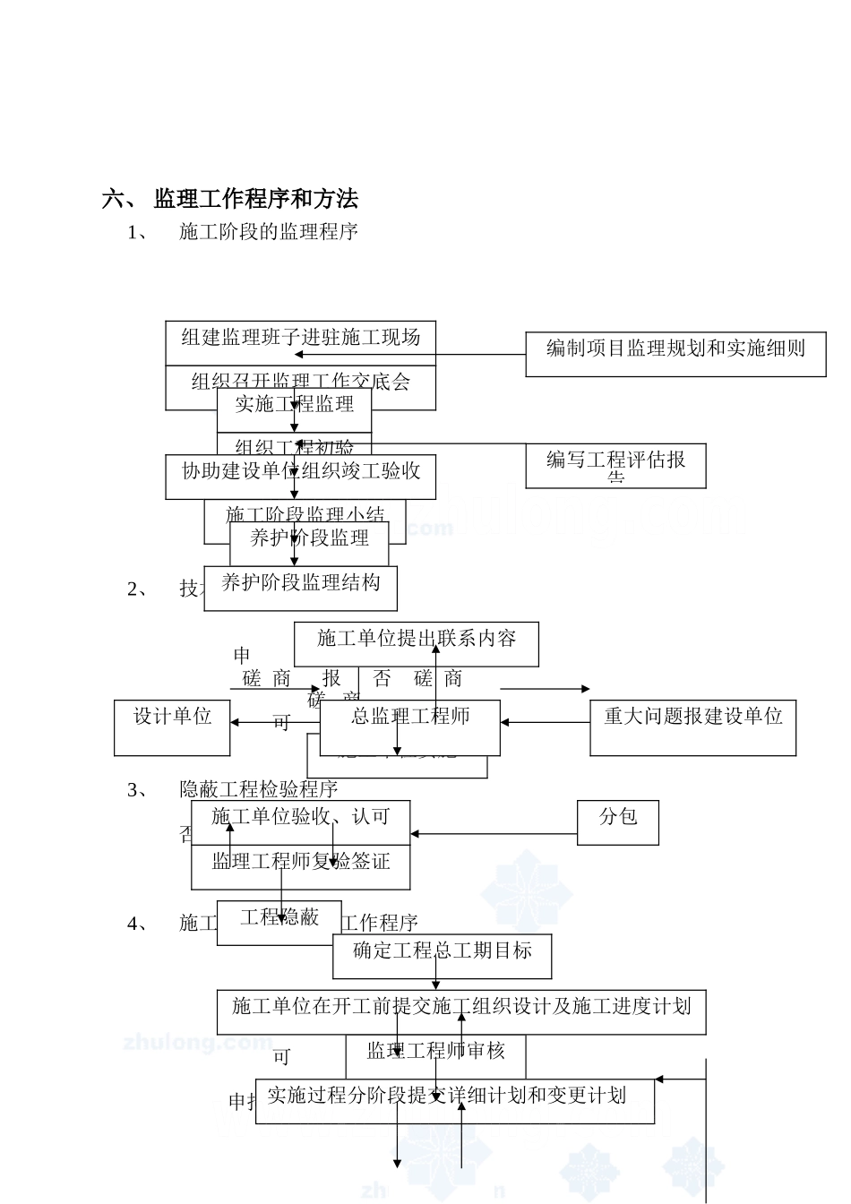 某基地一期绿化景观工程监理规划rr.doc_第3页