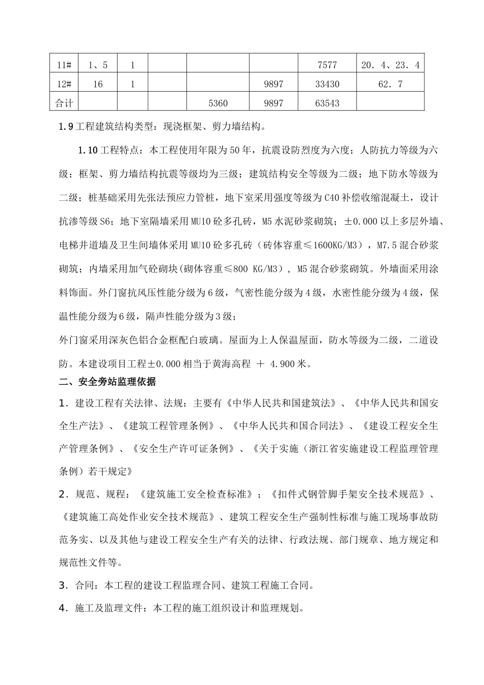 标准厂房施工现场安全旁站监理方案.doc_第3页