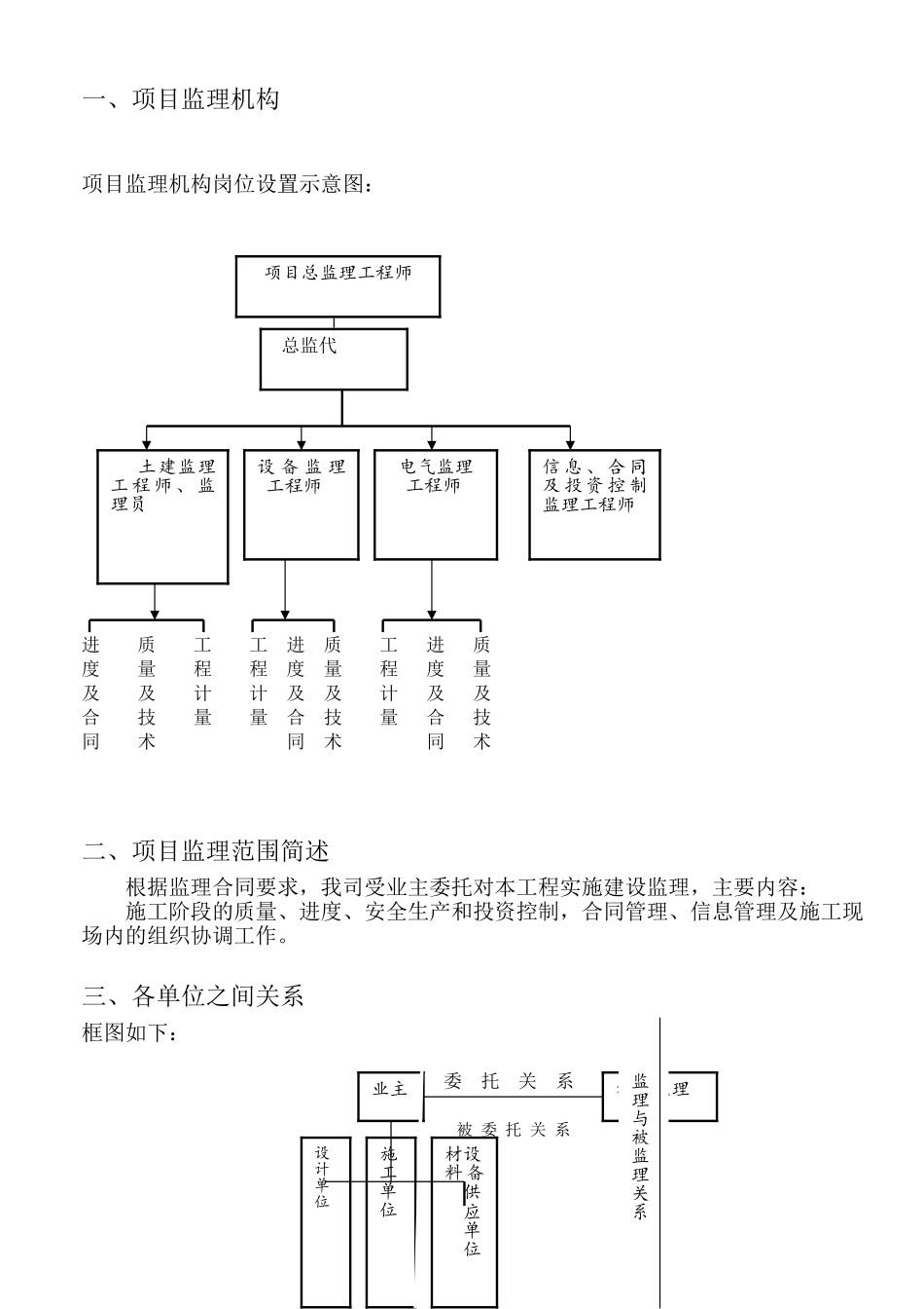 永耀.香港花园二期工程监理交底.doc_第3页