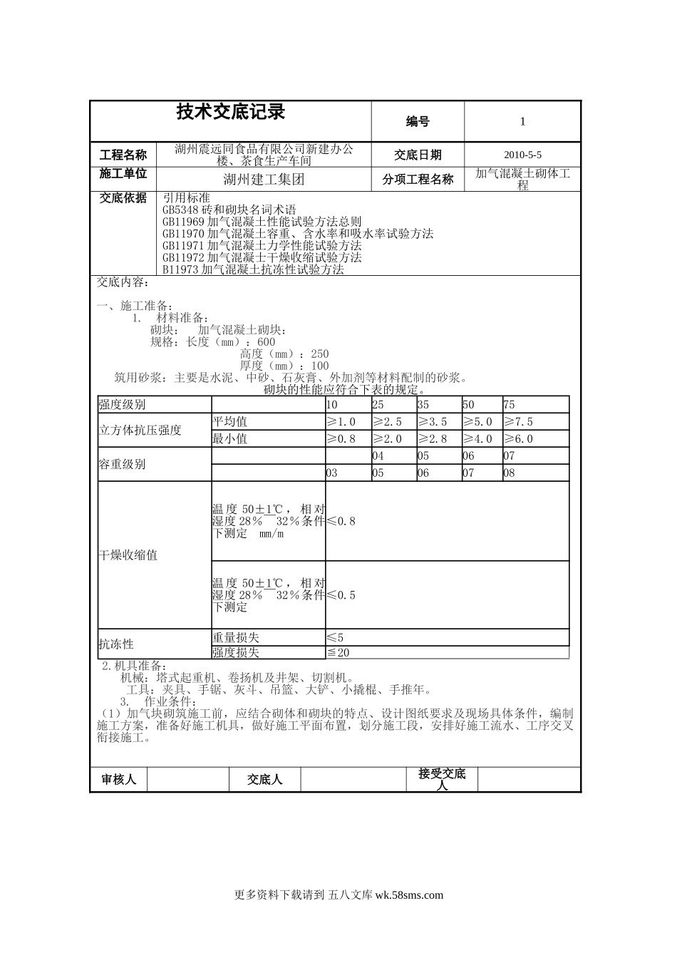 新建办公楼、茶食生产车间加气混凝土砌体工程技术交底.doc_第1页