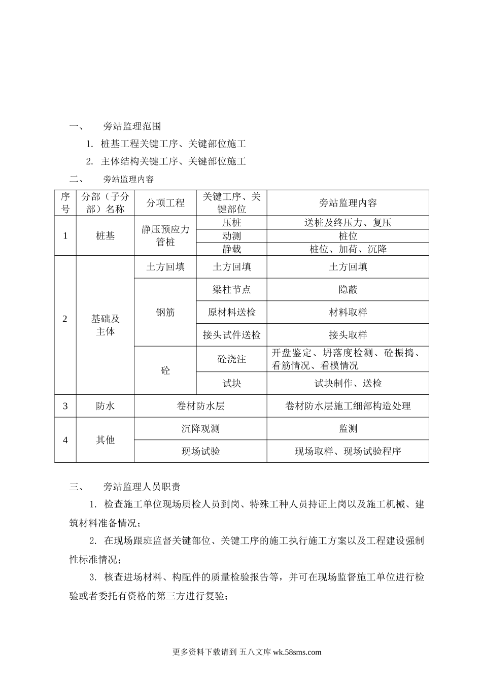 旁站监理方案2.doc_第2页