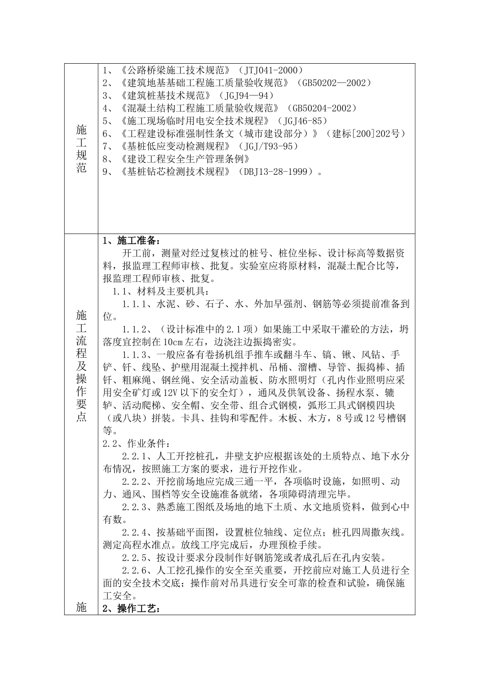 人工挖孔桩技术质量环境安全交底.doc_第2页
