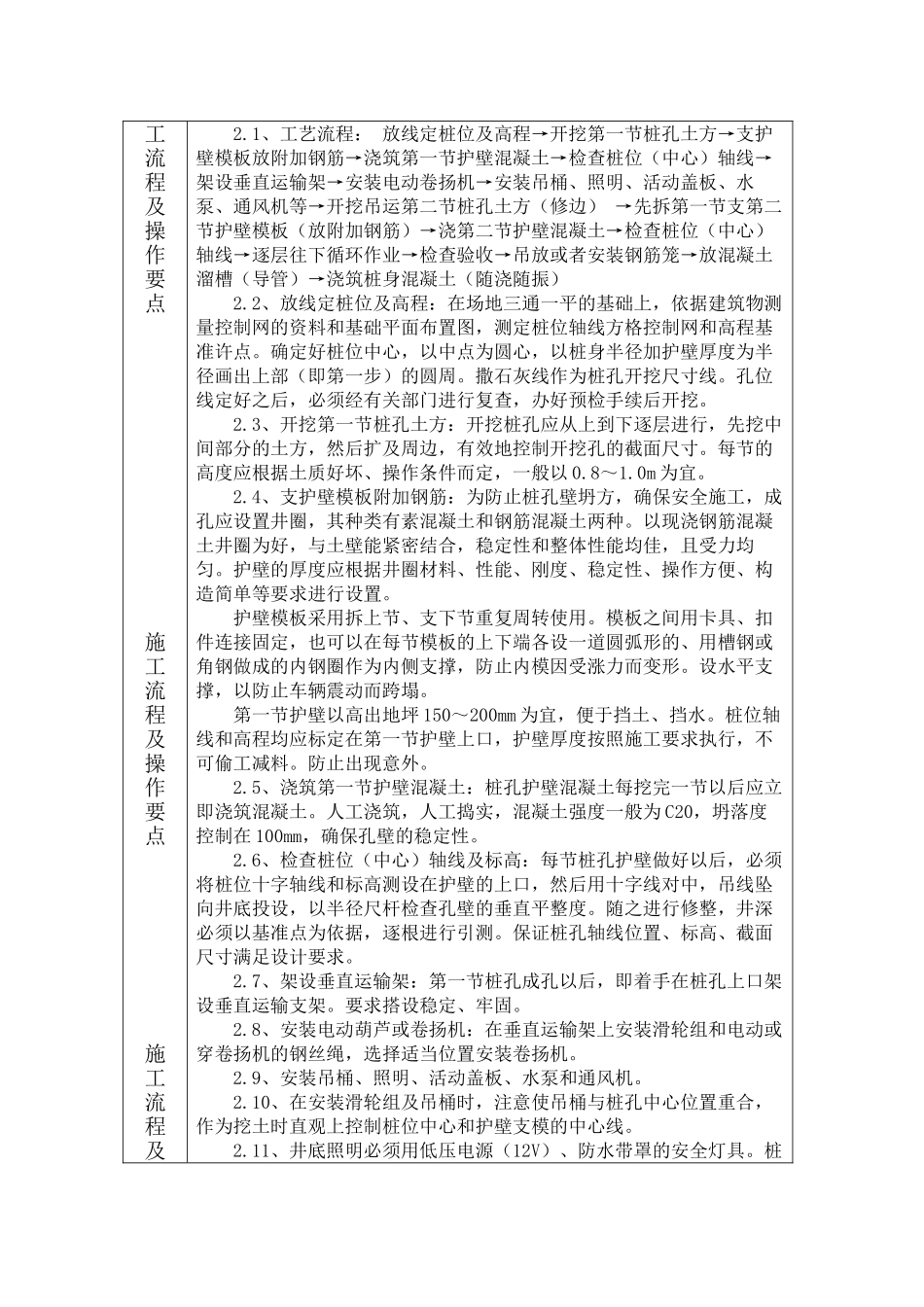 人工挖孔桩技术质量环境安全交底.doc_第3页