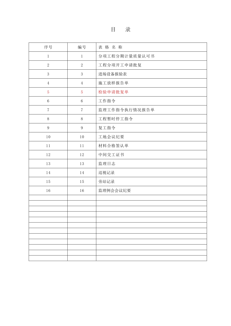 高速公路监理表格.doc_第2页