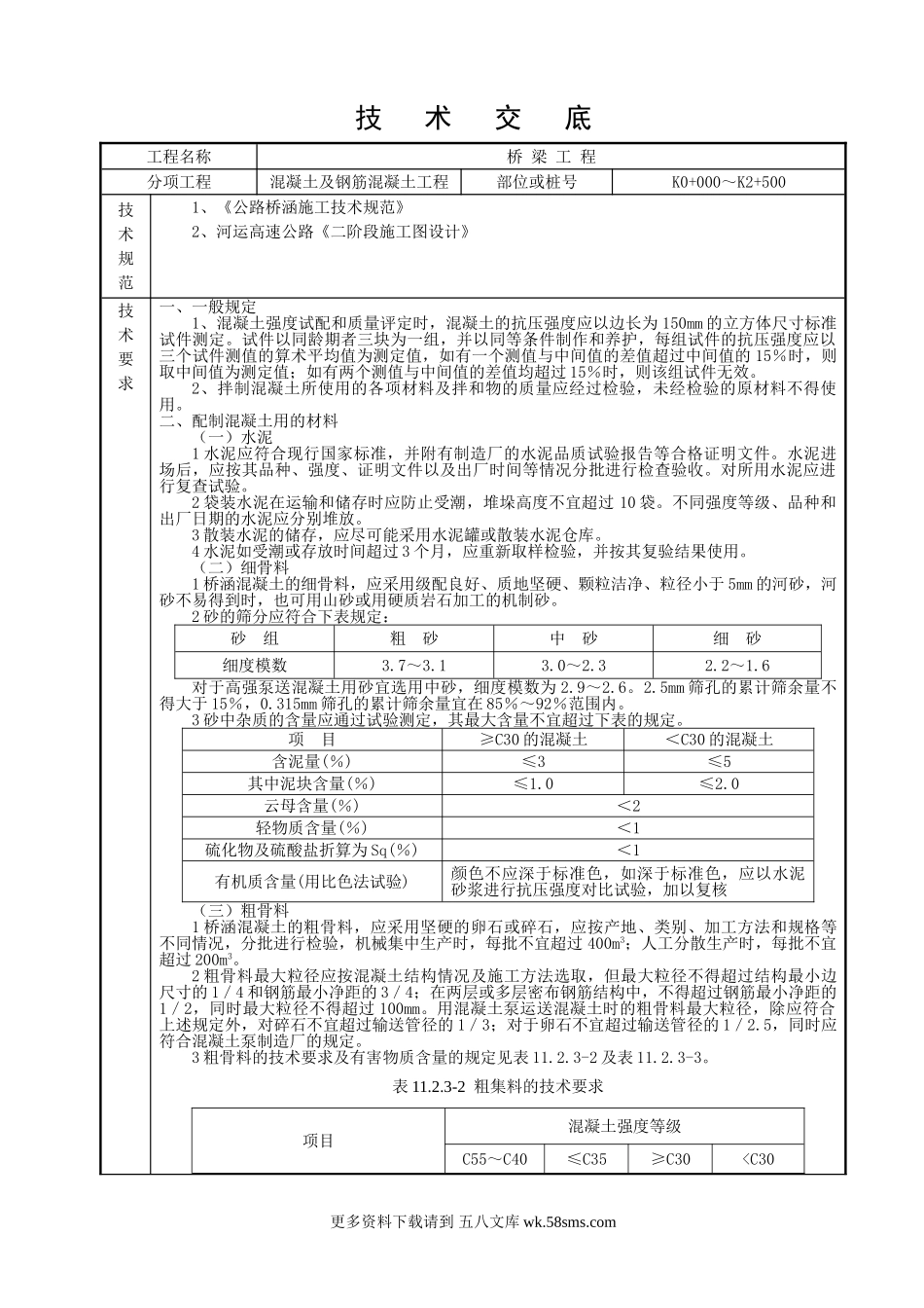 混凝土及钢筋混凝土工程技术交底.doc_第1页