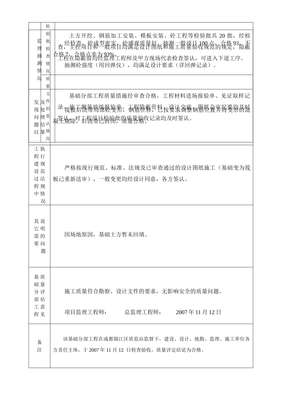 锦江区柳江新居五期工程单位质量评估报告.doc_第3页