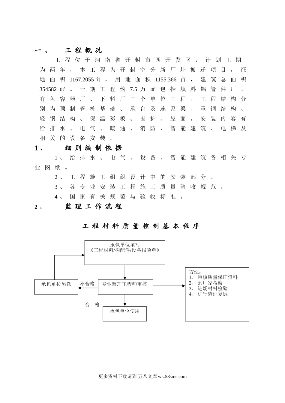 开封空分新厂址搬迁项目安装监理细则.doc_第3页
