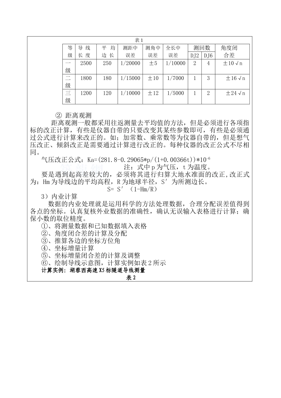 隧道施工控制测量总结.doc_第2页