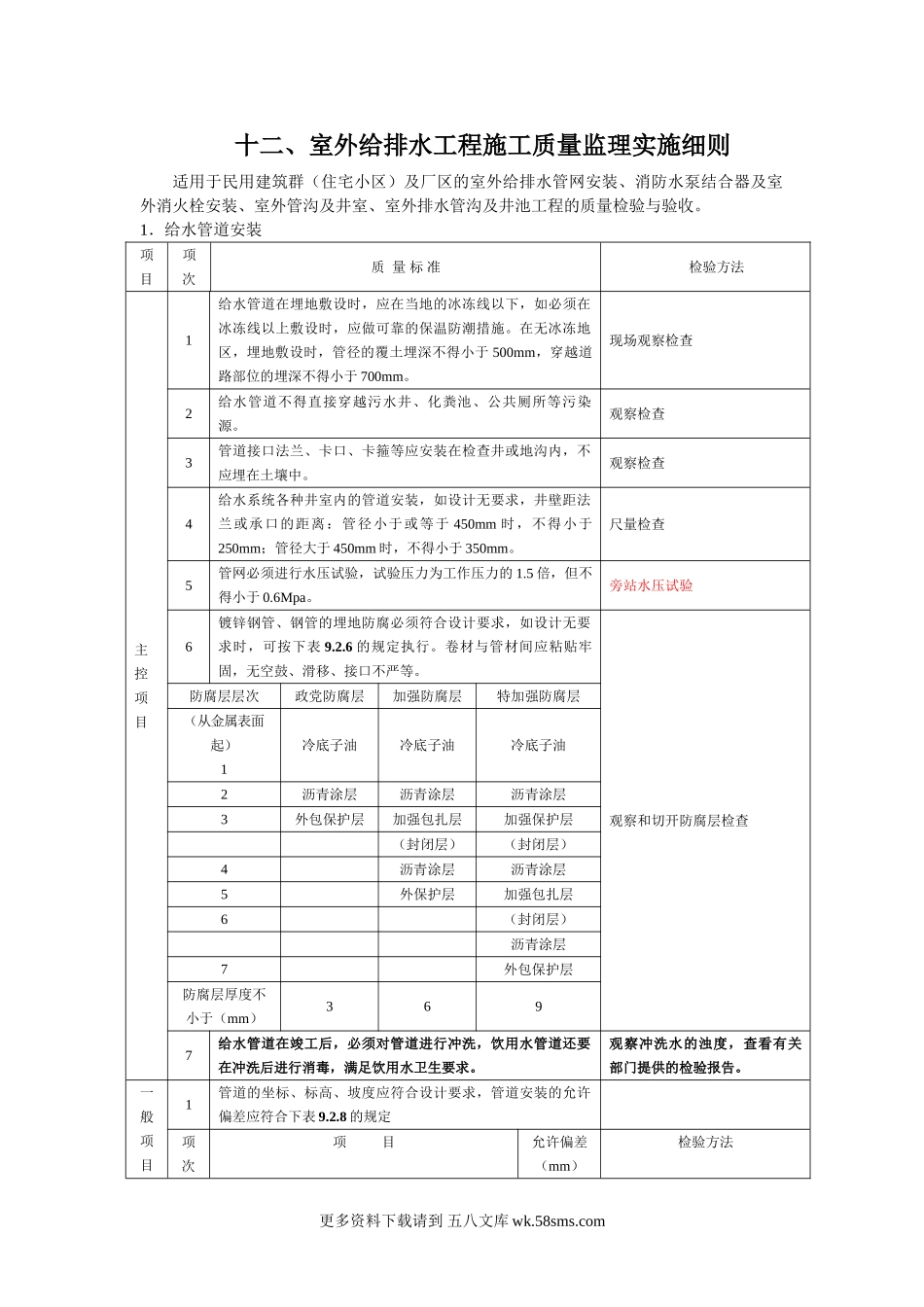 室外给排水工程施工质量监理实施细则.doc_第1页