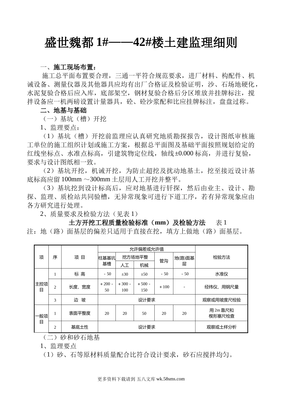 土建监理细则.doc_第1页
