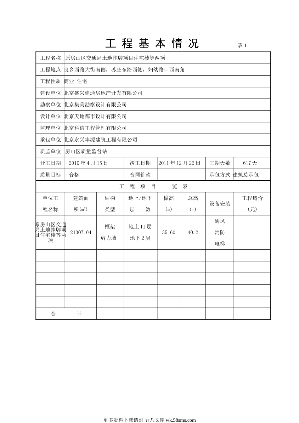 住宅楼监理月报编制表格.doc_第1页