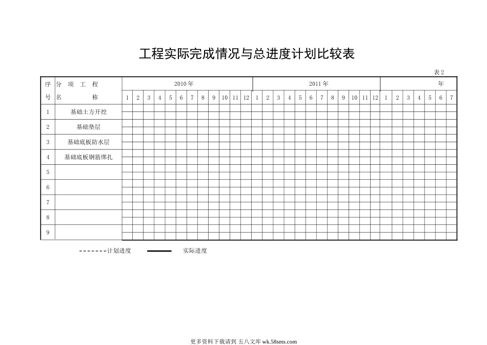 住宅楼监理月报编制表格.doc_第2页