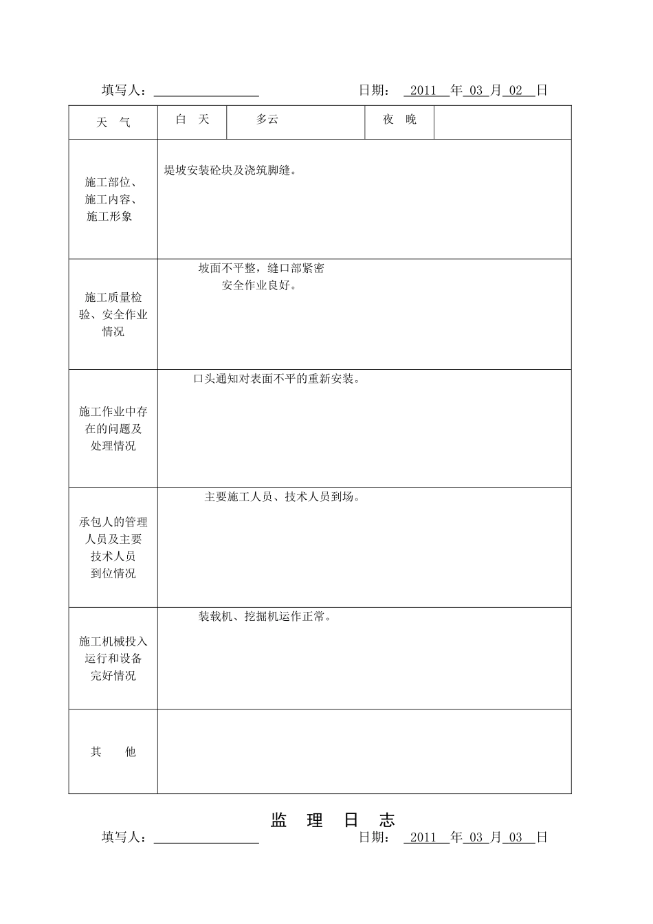 监理日志表格2.doc_第2页