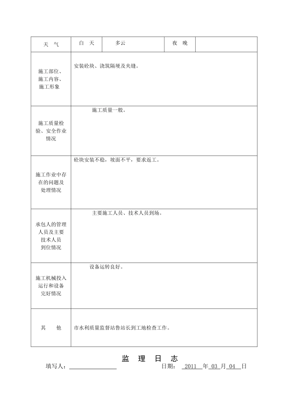 监理日志表格2.doc_第3页