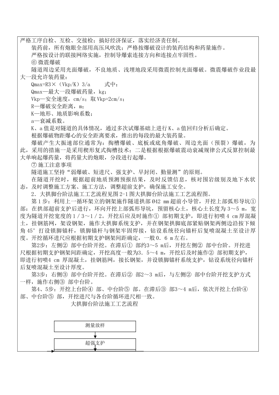 隧道出口洞身开挖、支护施工技术交底书.doc_第3页