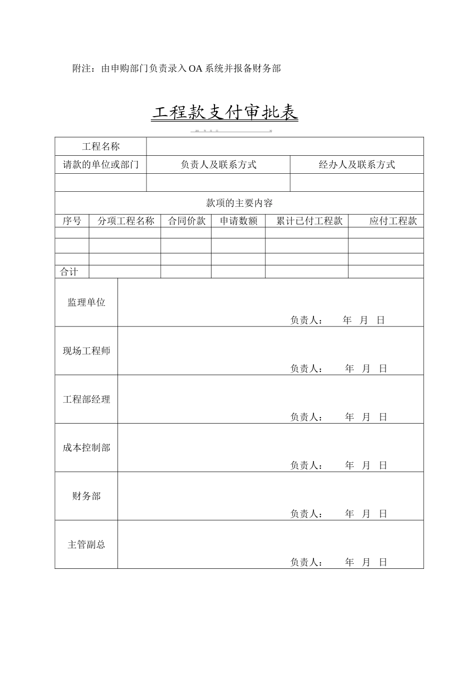 房地产工程管理表格.doc_第3页