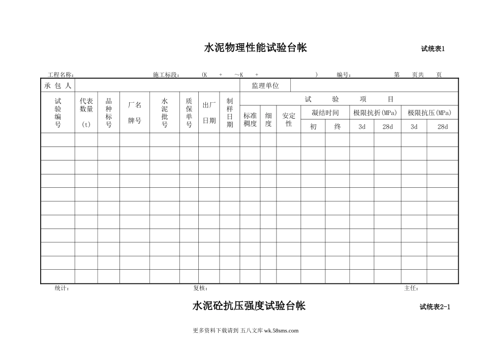 水泥物理性能试验台帐 表1-7.doc_第1页