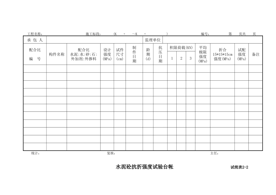 水泥物理性能试验台帐 表1-7.doc_第2页