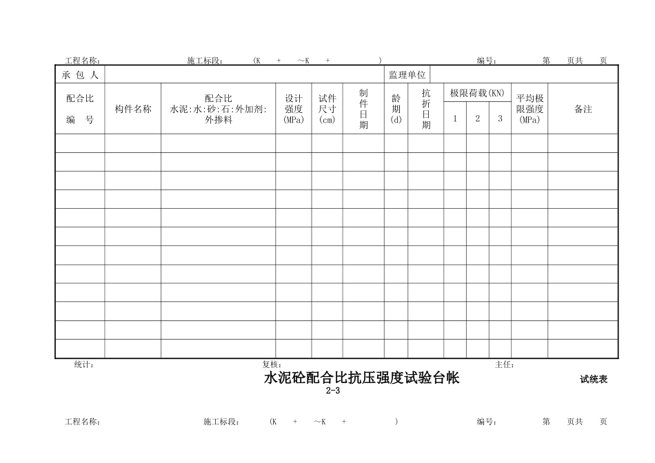 水泥物理性能试验台帐 表1-7.doc_第3页