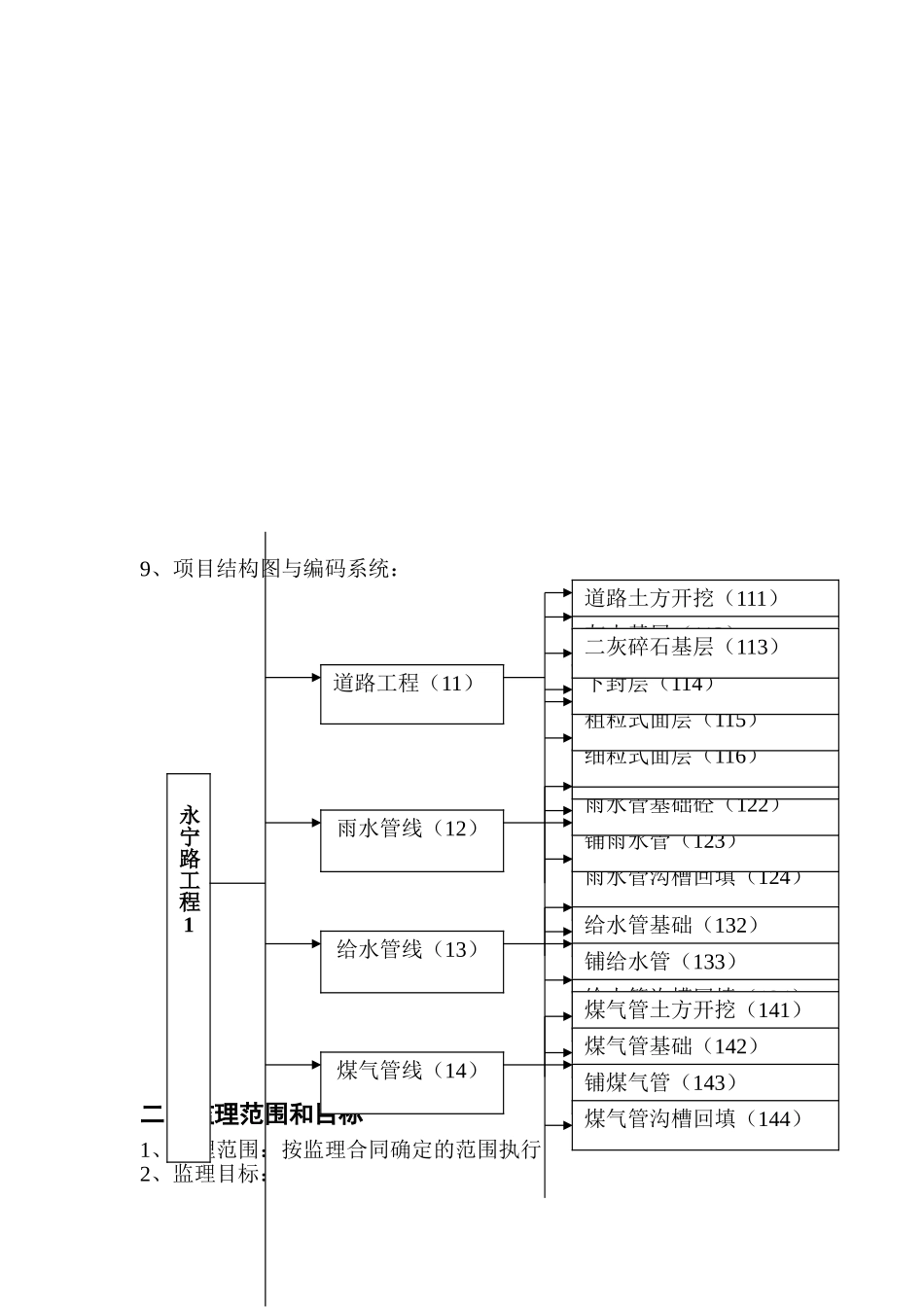 某道路改建工程监理规划.doc_第3页