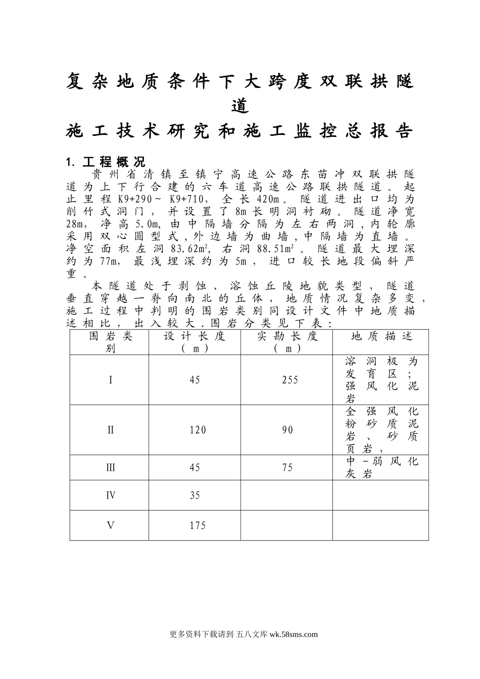 高速公路隧道减震爆破施工监控总报告.doc_第1页