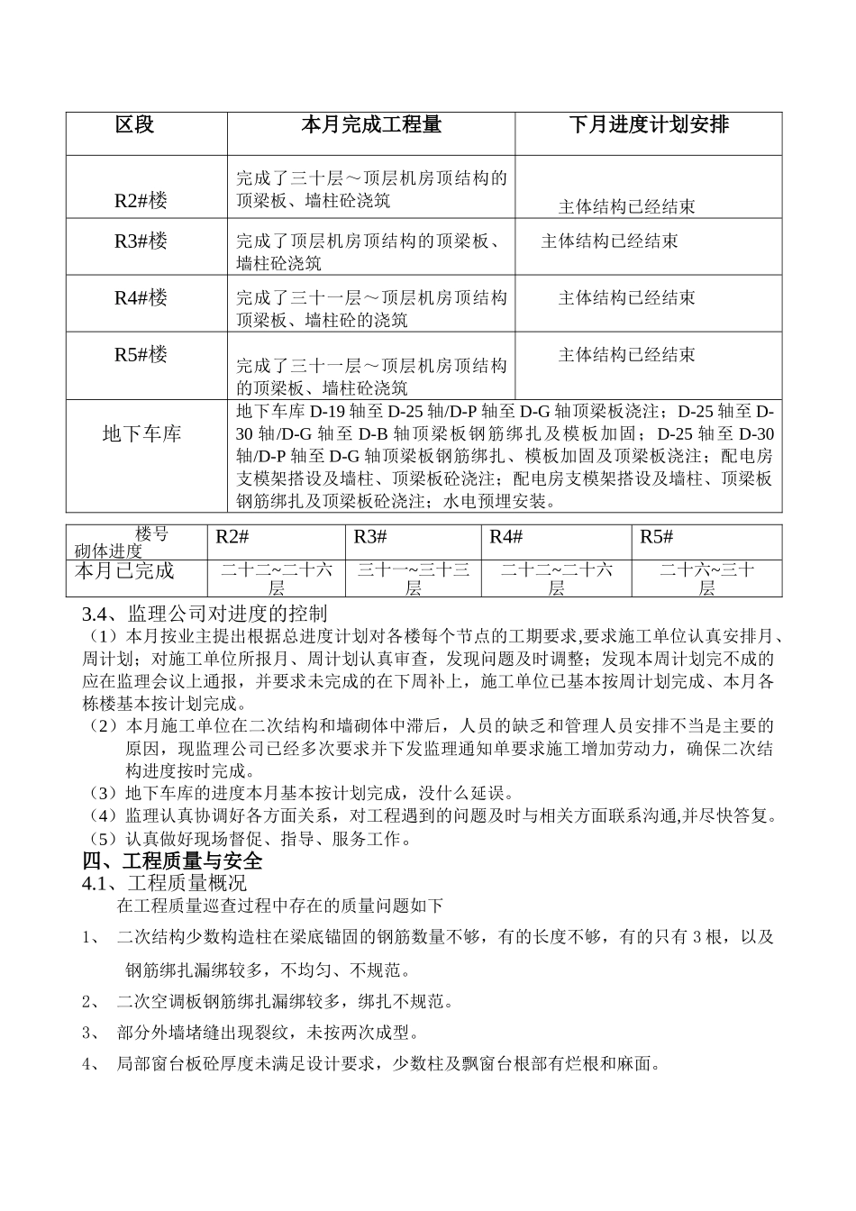合肥市包河区九珑湾•广视花园（B）区工程监理月报.doc_第3页