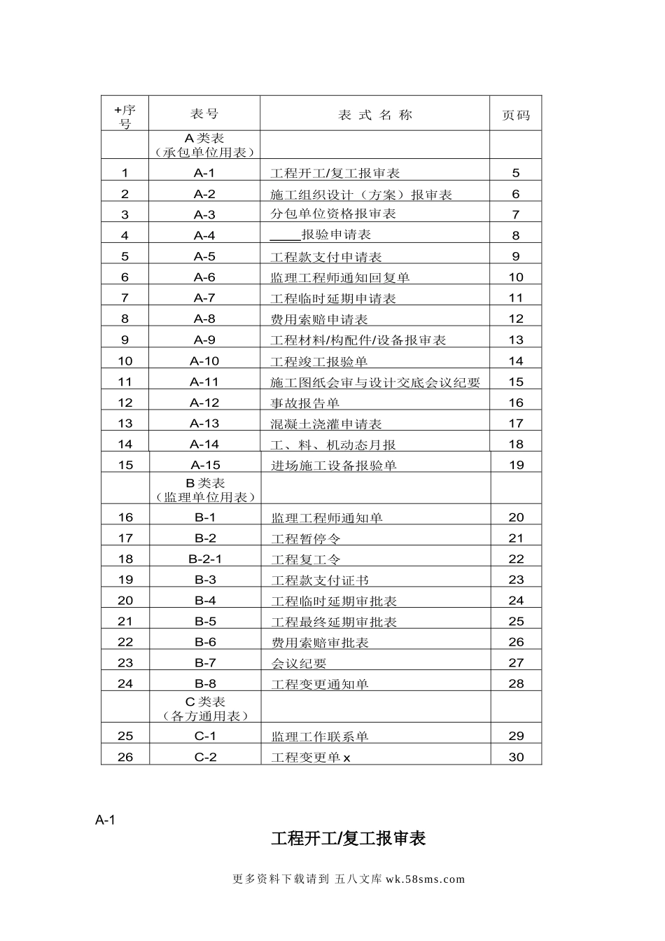 监理过程表格.doc_第1页
