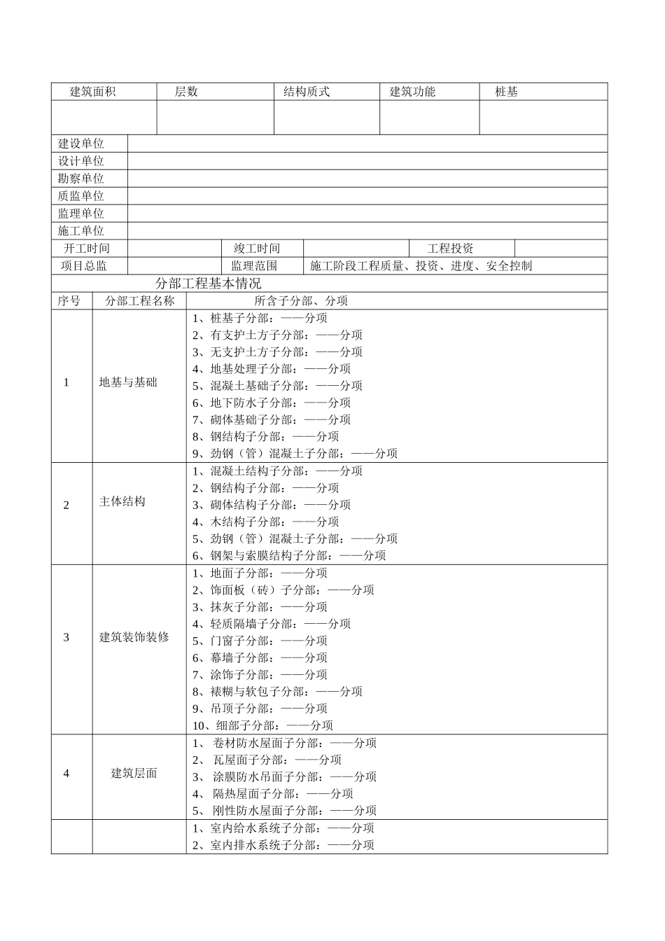工程质量监理评估报告1.doc_第2页