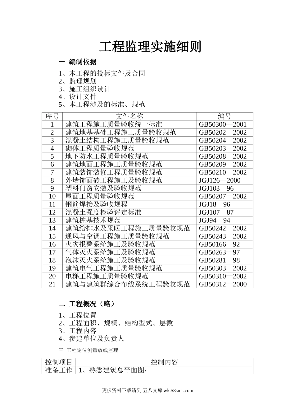 工程监理实施细则cv.doc_第1页