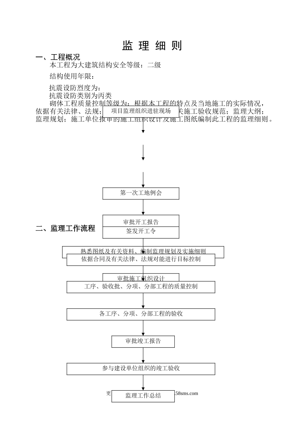 某工程监理细则.doc_第1页