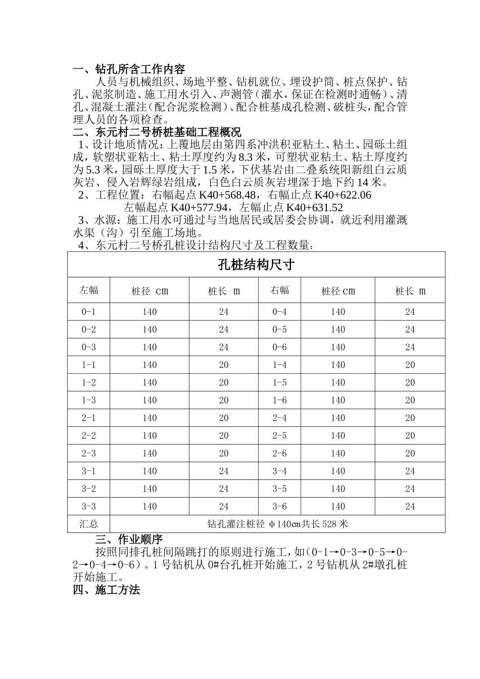 钻孔灌注桩技术交底.doc_第2页