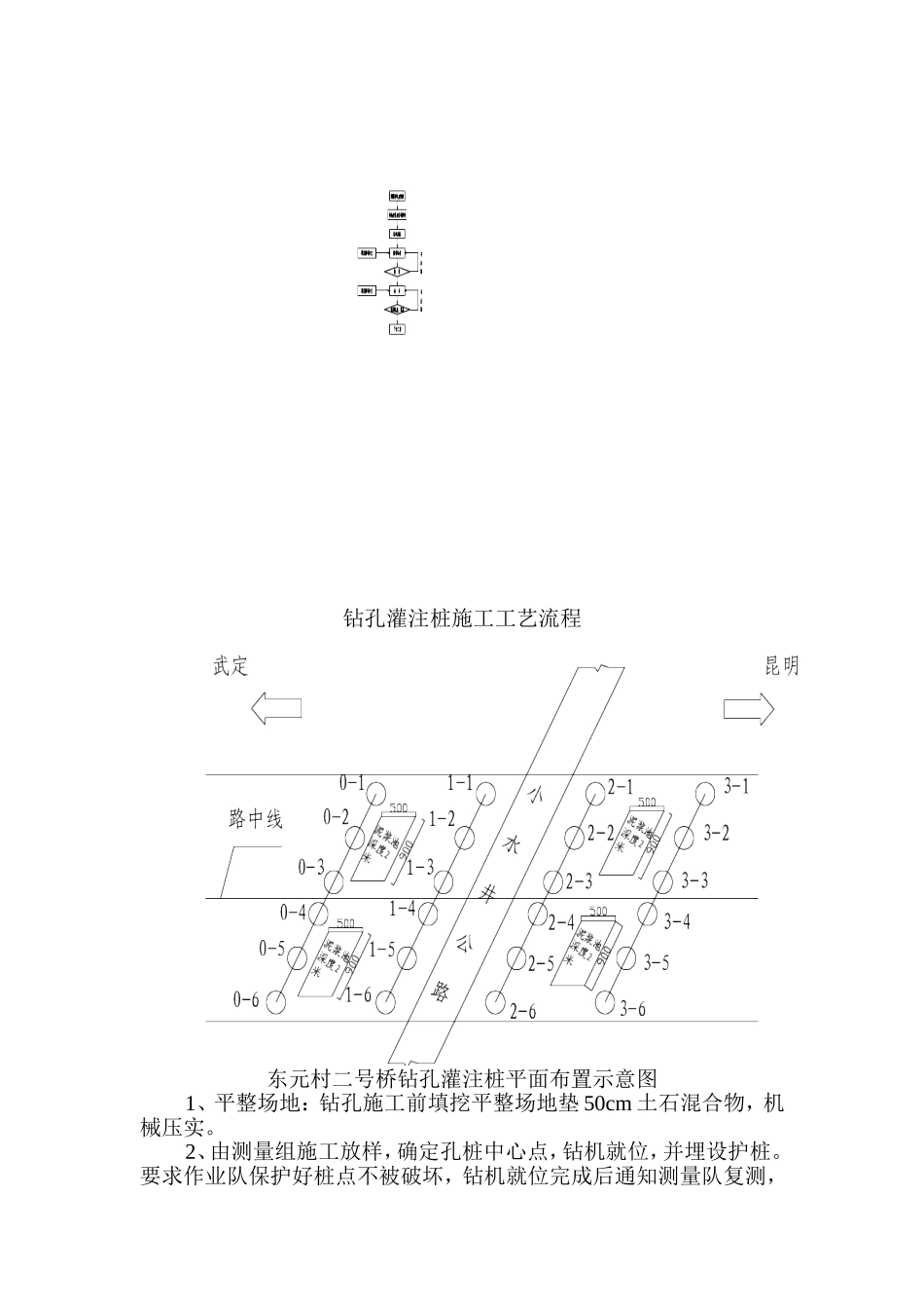 钻孔灌注桩技术交底.doc_第3页