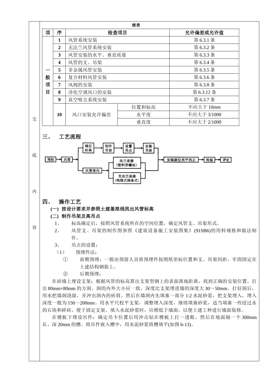 通风管道安装工程质量技术交底卡.doc_第3页