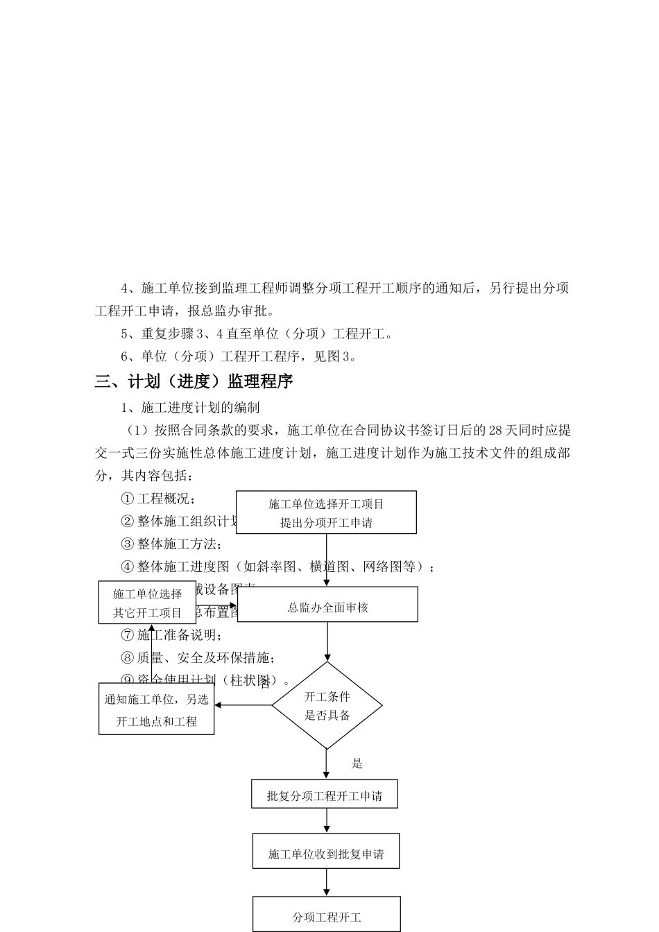 遂资眉高速公路眉山段土建工程监理管理程序.doc_第3页