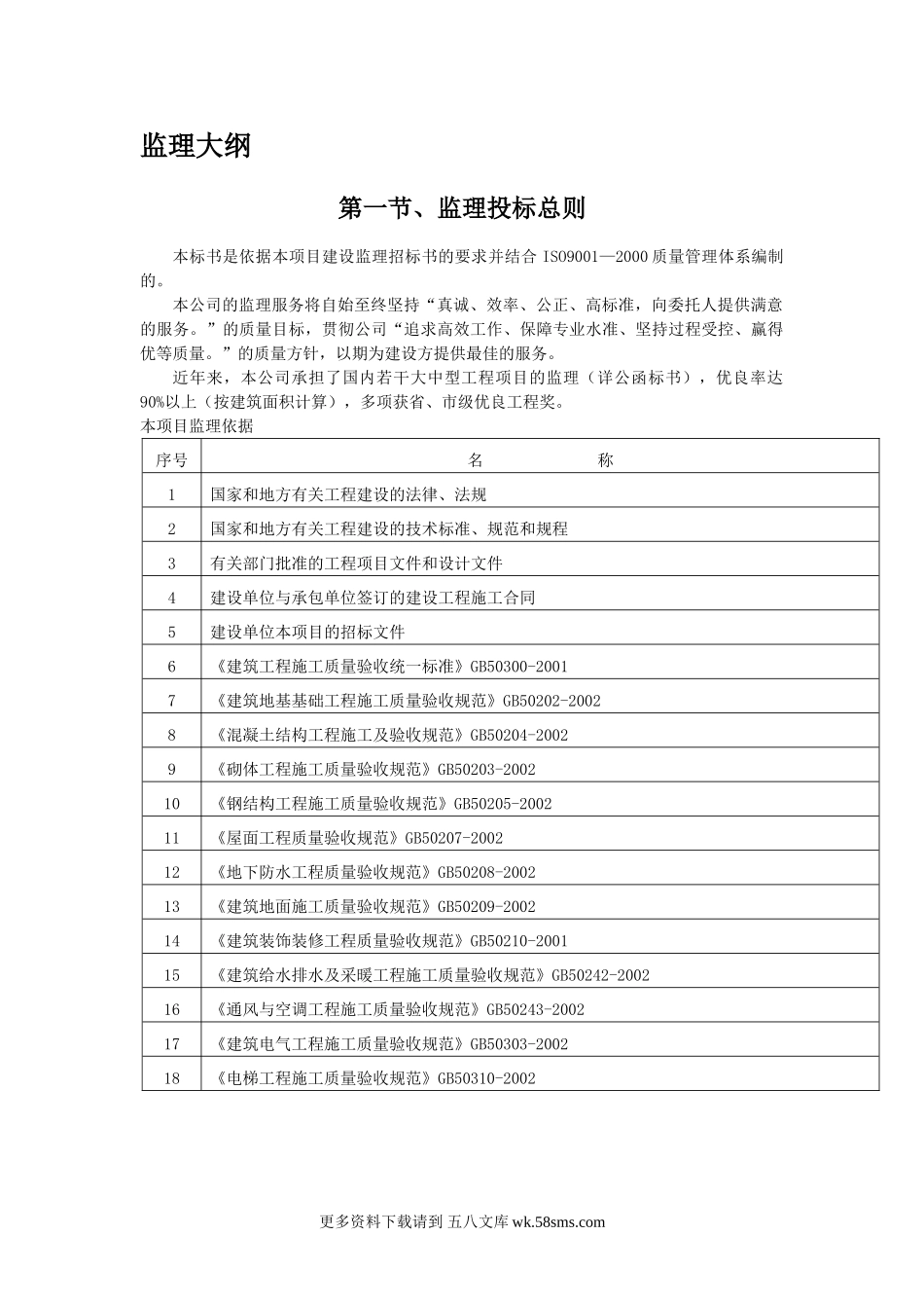 冈热机械（常州）有限公司仓库工程监理大纲.doc_第1页