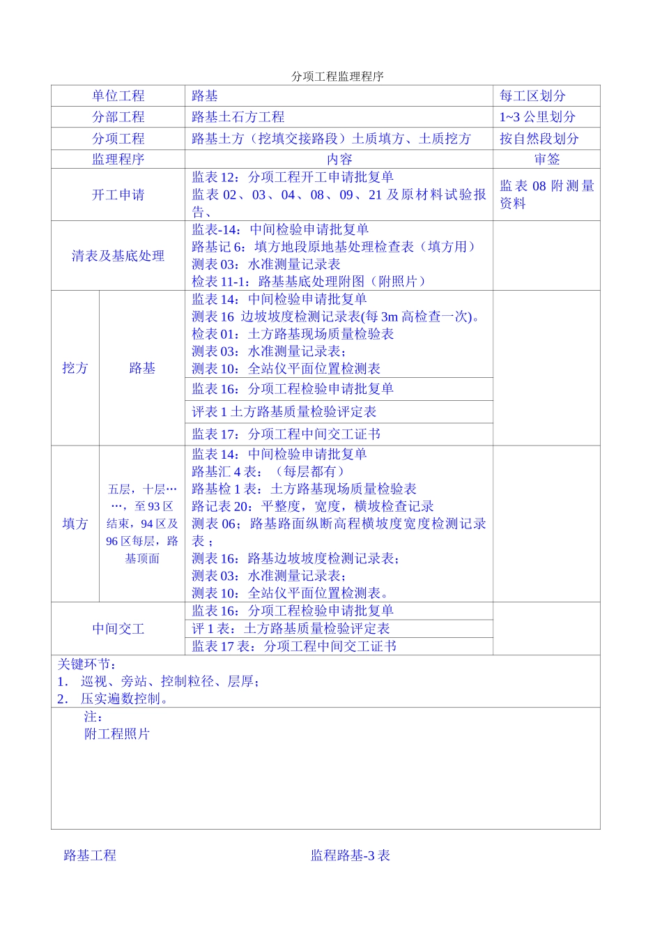 高速公路监理程序.doc_第2页