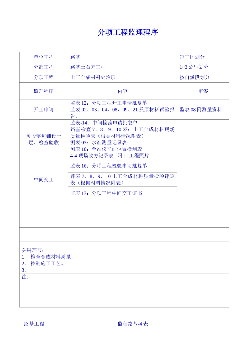 高速公路监理程序.doc_第3页