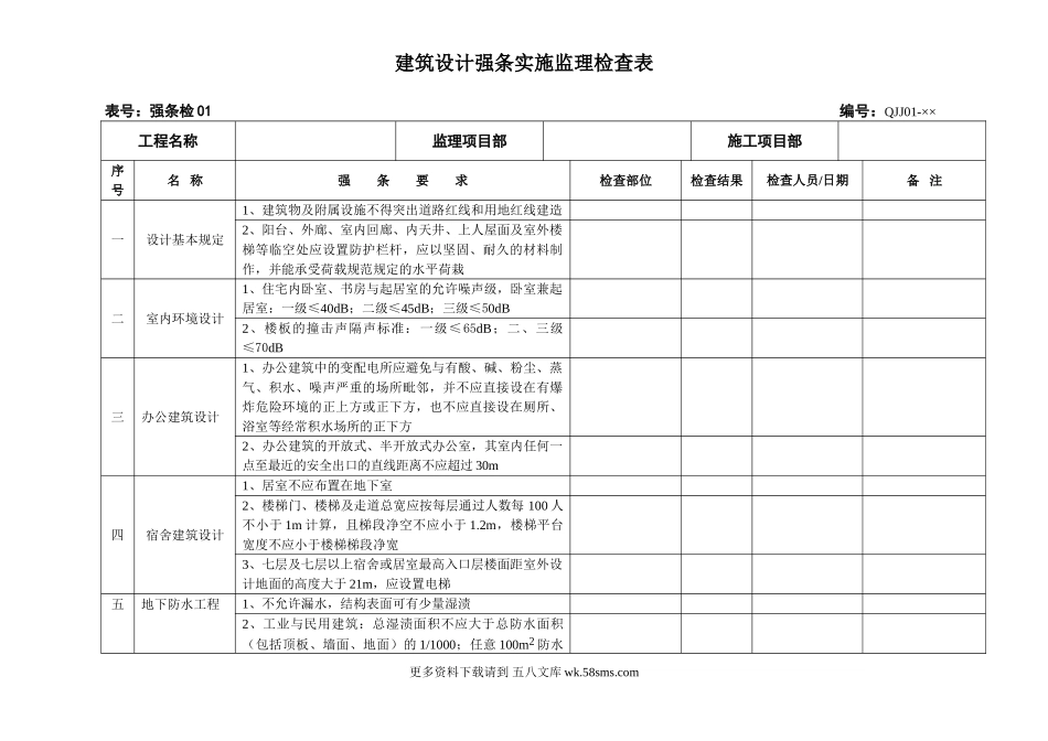 建筑设计强条实施监理检查表.doc_第1页