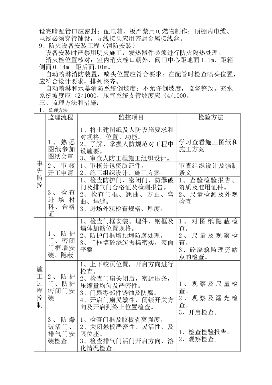 陕西大厦人防监理实施细则.doc_第3页