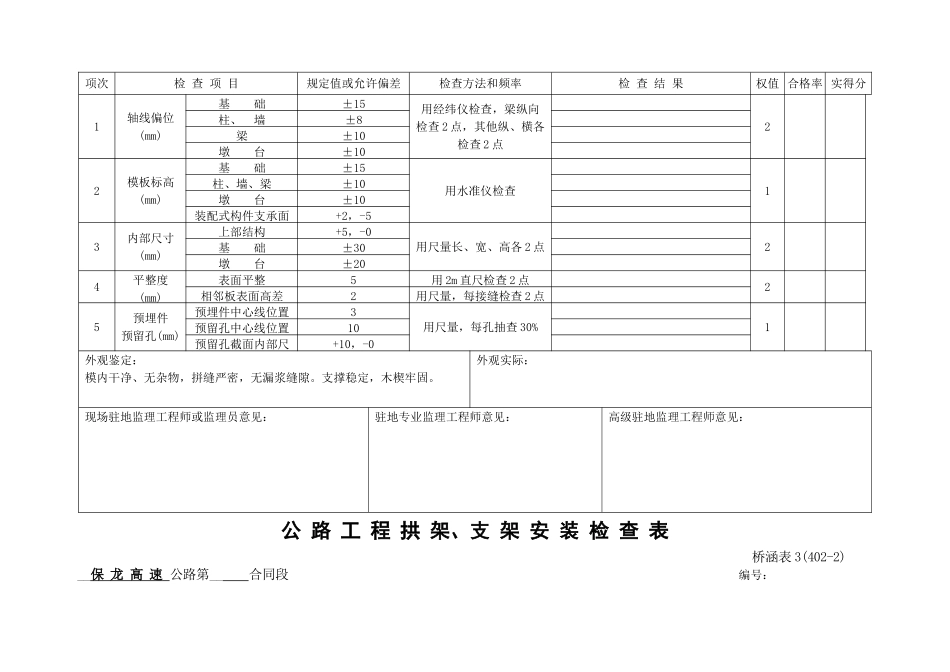 高速公路桥梁工程施工表格.doc_第3页